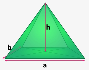 Pyramid - Triangle, HD Png Download, Transparent PNG