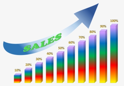 Virtual Sales Kickoff, HD Png Download, Transparent PNG