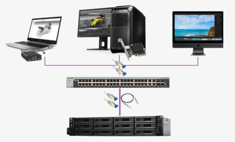 Upgrade To 10 Gigabit Networking - Desktop Computer, HD Png Download, Transparent PNG