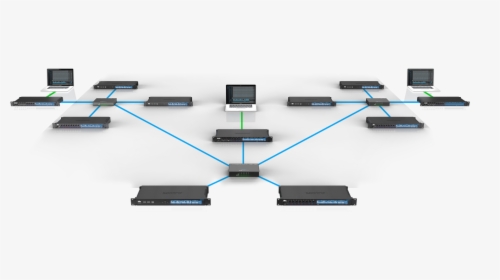 Ethernet Network Configuration, HD Png Download, Transparent PNG