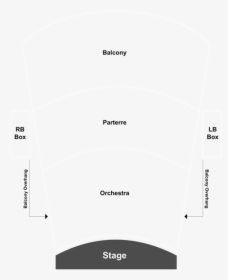 Diagram, HD Png Download, Transparent PNG