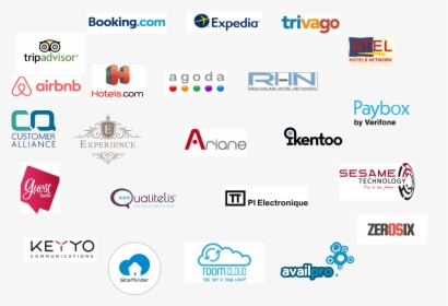 Misterbooking Partners Connexion To Airbnb Expedia - Agoda.com, HD Png Download, Transparent PNG