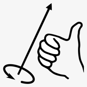 2000px Right Hand Grip Rule - Cross Product Right Hand Thumb Rule, HD Png Download, Transparent PNG