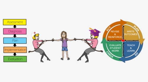 My Tug Of War - Education Tug Of War, HD Png Download, Transparent PNG