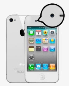 Iphone 4 White, HD Png Download, Transparent PNG