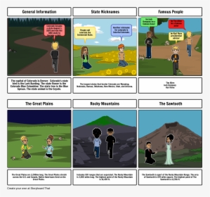 Story Of Buddha Comic, HD Png Download, Transparent PNG