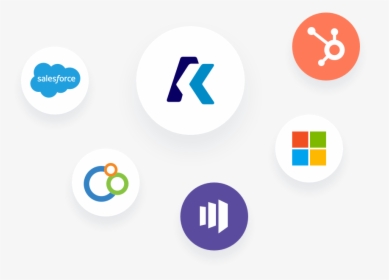 Image Of Logos From Salesforce, Integrate, Marketo, - Circle, HD Png Download, Transparent PNG