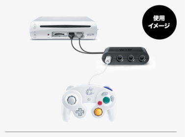 Use Wii Controller For Gamecube Games Dolphin - Gamecube Controller Connection, HD Png Download, Transparent PNG