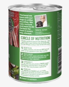Back Of A Food Can, HD Png Download, Transparent PNG