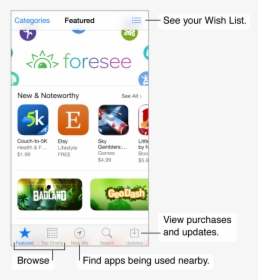Featured Screen Of App Store, Displaying New & Noteworth - Apps Store Clone Script, HD Png Download, Transparent PNG
