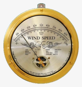 Wind Speed Indicator, HD Png Download, Transparent PNG