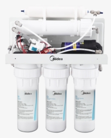 Midea Water Filtration Sysyetm - Install Midea Water Purifier Model Mro1744n, HD Png Download, Transparent PNG