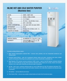 Inline Hot & Cold Water Purifier   Title Inline Hot - Water Cooler, HD Png Download, Transparent PNG
