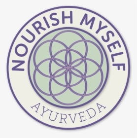 Nourish Myself Ayurveda - Circle, HD Png Download, Transparent PNG