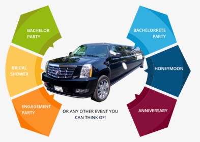 Rent Our Limo For Any Occasions - Opportunities Of Electrical Engineering, HD Png Download, Transparent PNG
