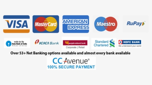Credit Card Server Payment - American Express, HD Png Download, Transparent PNG