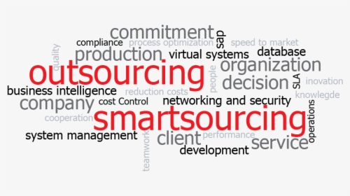 Outsourcing - Outsourcing Transparent, HD Png Download, Transparent PNG