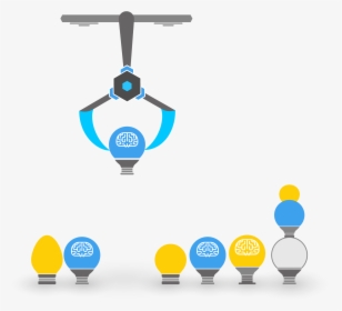 Outsourced Innovation Strategies - Helicopter Rotor, HD Png Download, Transparent PNG