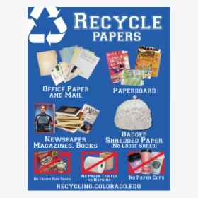Office Recycling Posters, HD Png Download, Transparent PNG