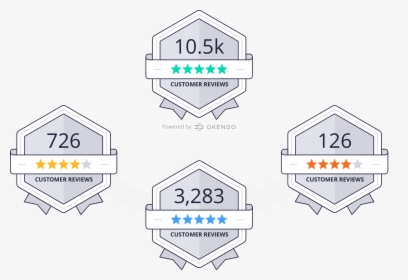 Reviews Badges Showing Total Number Of Reviews And - Label, HD Png Download, Transparent PNG