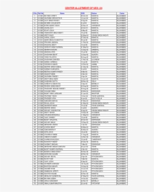 10 Class Result Roll Number 614941, HD Png Download, Transparent PNG