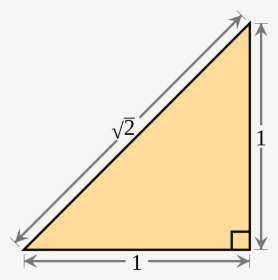 Square Root Of 2 Triangle, HD Png Download, Transparent PNG