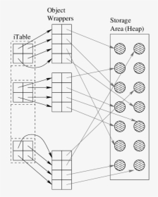 Diagram, HD Png Download, Transparent PNG