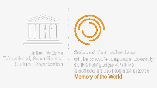 Memory Of The World, HD Png Download, Transparent PNG