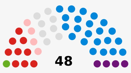 2016 House Of Representatives Composition, HD Png Download, Transparent PNG