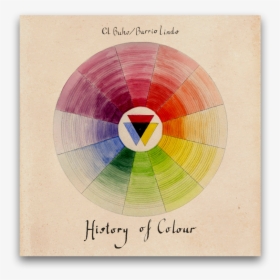 History Of Colour Barrio Lindo, HD Png Download, Transparent PNG