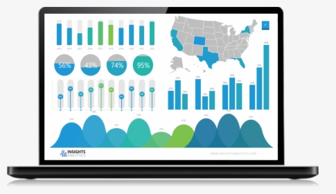 Insights Analytics Free Trial Computer - Graphic Design, HD Png Download, Transparent PNG