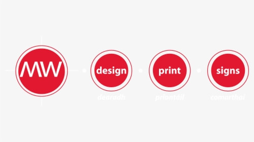 Mw Design Print Signs - Circle, HD Png Download, Transparent PNG