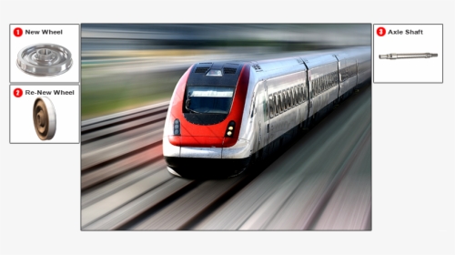 Locomotive / Car Wheels - Blurred Images Of Train, HD Png Download, Transparent PNG
