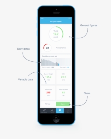 Deal Tracking Progress Mobile App, HD Png Download, Transparent PNG