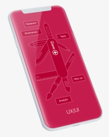 Smartphone, HD Png Download, Transparent PNG