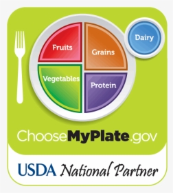 Usda Myplate National Partner - Fda Food Guidelines 2017, HD Png Download, Transparent PNG