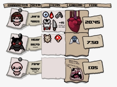 Isaac S Memory [misc]- Http - Binding Of Isaac Rebirth Fonts, HD Png Download, Transparent PNG