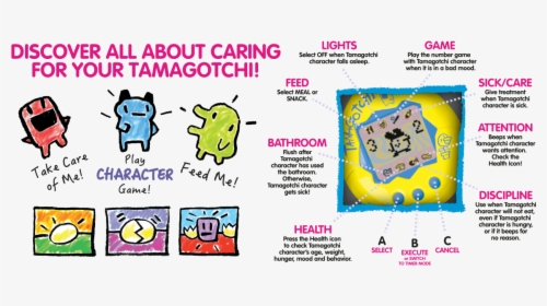 Fishpond Nz Tamagotchi V5 , Png Download - Original Tamagotchi Gen 2, Transparent Png, Transparent PNG