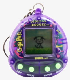 Gigapet - Giga Pet Purple Dog, HD Png Download, Transparent PNG