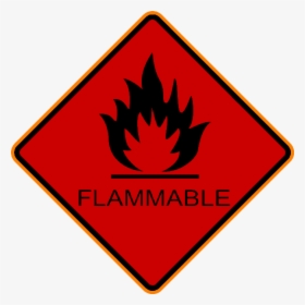 Flammable - Fire Triangle Hd, HD Png Download, Transparent PNG