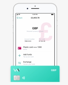 Wirex Cryptocurrency Card - Iphone, HD Png Download, Transparent PNG