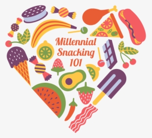 Millennial Snacking, HD Png Download, Transparent PNG