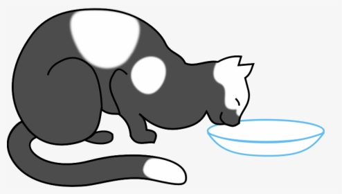 Cat Eating - Cat Humor - Cat Drinking Milk Clipart, HD Png Download, Transparent PNG