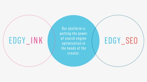 Edgy Tech - Circle, HD Png Download, Transparent PNG