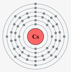 Atomic Structure Of Cs, HD Png Download, Transparent PNG