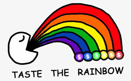 Skittles Wallpaper Cave Skittlestaste - Taste The Rainbow, HD Png Download, Transparent PNG
