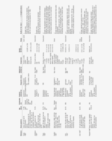 Document, HD Png Download, Transparent PNG