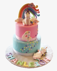 Birthday Cake - Cake Decorating, HD Png Download, Transparent PNG