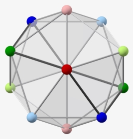 Icosahedron With Colored Vertices, 5-fold Dark - Ferris Wheel, HD Png Download, Transparent PNG