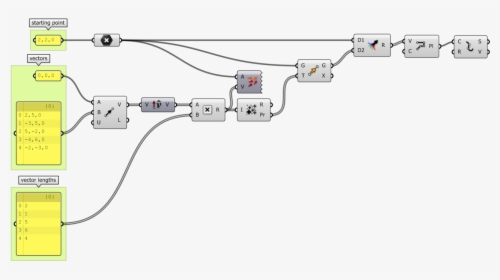 Diagram, HD Png Download, Transparent PNG